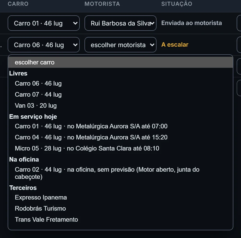 A lista de carros aberta na mesma linha: livres, em serviço hoje com o cliente e a hora de volta, e no grupo Na oficina o Carro 02, na oficina, sem previsão, motor aberto, junta do cabeçote